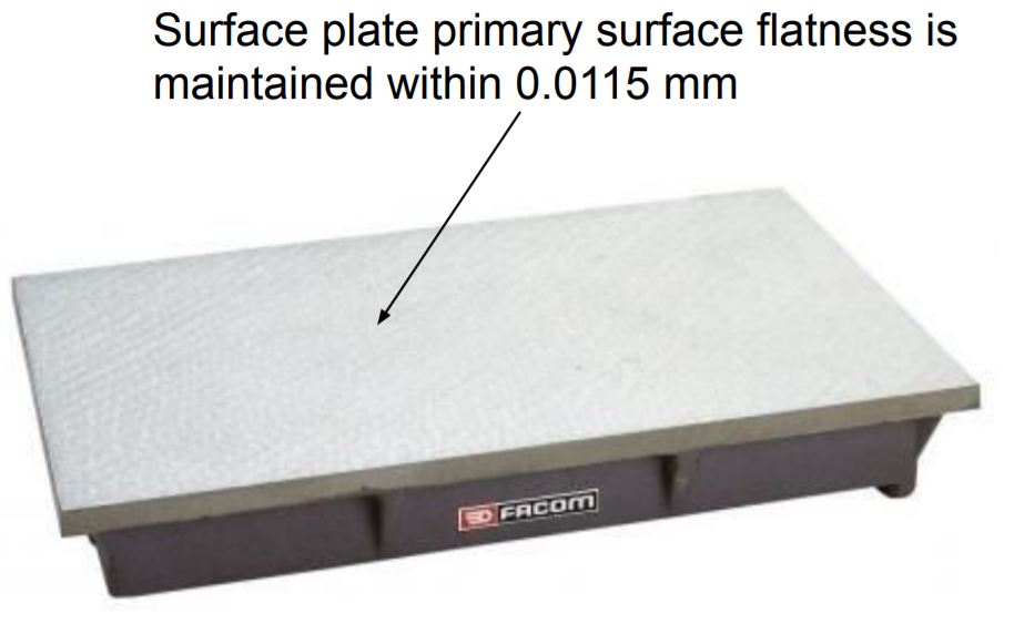 This image shows the flatness of a surface plate.