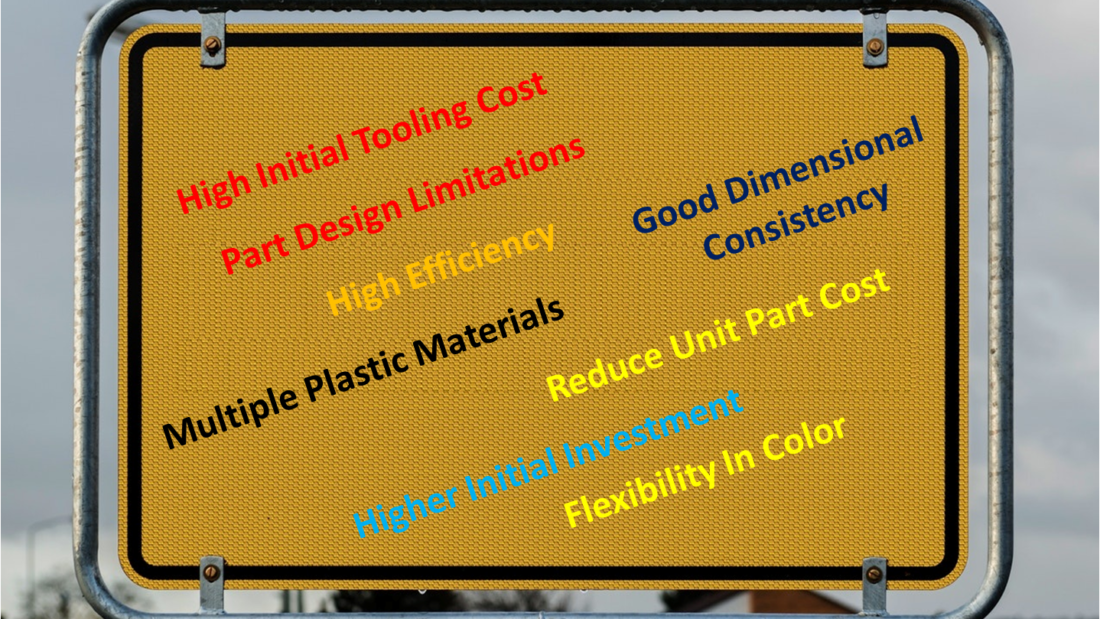 Advantages and Limitations of Injection Molding