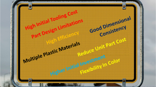 Advantages and Limitations of Injection Molding