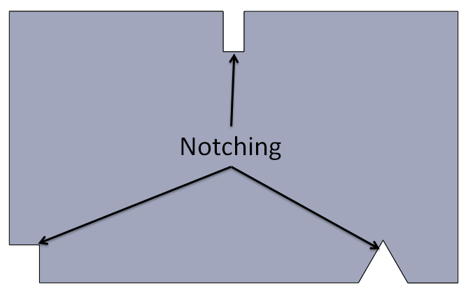 Notching is a sheetmetal cutting operation to remove material from work piece. It is used to provide relief to sheet metal bend area.