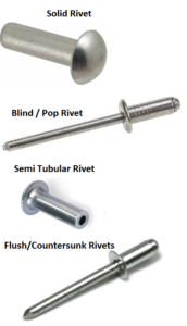 rivets