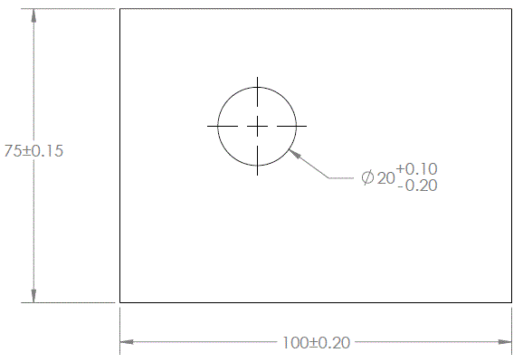 In bilateral tolerance, Feature Dimensions are allowed to vary on both sides of the basic size.