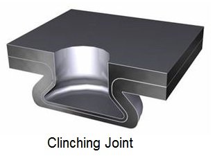 Sheet metal clinching joint creates a button-type positive connection between two or three layers of sheet metal.