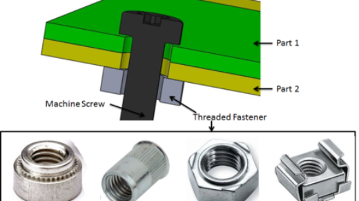Machine screw joint requires additional hardware such as clinched, Riveted or welded nuts.