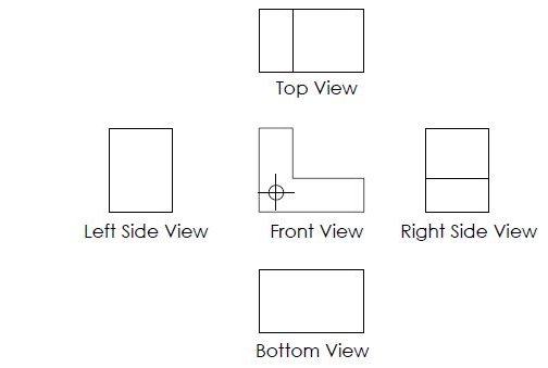 This image shows drawing views in 3rd angle projection.