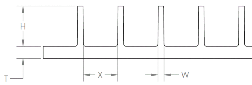 Ribs increase the moment of inertia. which increases the bending stiffness.