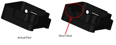 Short shot defect in injection molding appears if sufficient material is not injected into the mold.