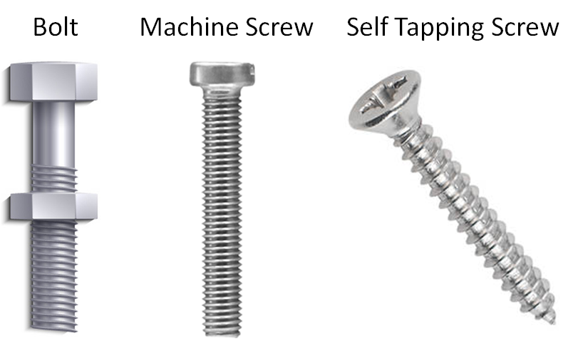 Bolts and screws are mechanical fasteners used to position and hold two or more components together. This image shows the difference between bolt vs screw