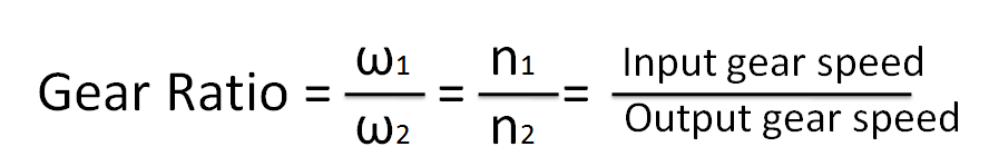 This image shows a relation between gear ratio and speed of the output shaft