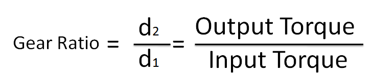 This image shows a calculation formula for torque if gear ratio is known