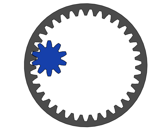 this image shows a Internal Gear.