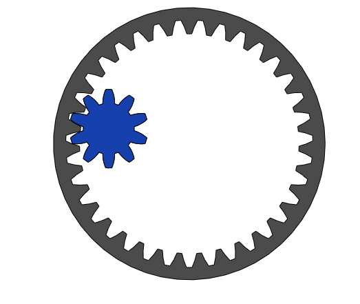 Gear Types, Design Basics, Applications and More - Basics of Gears