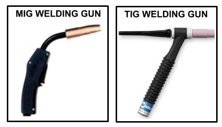 Mig and tig welding gun