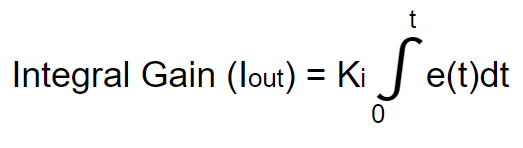 this image shows Integral Gain calculation Formula