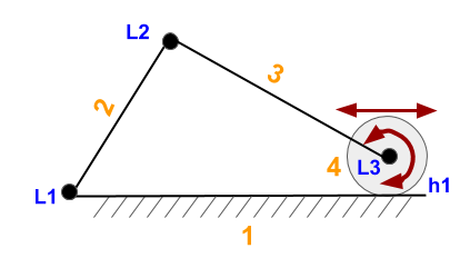 This Image Indicates a three link mechanism with one higher kinematic pair