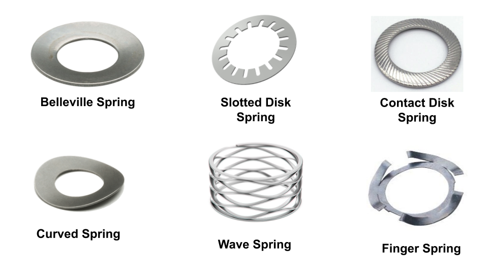 This image shows various types of disc spring.