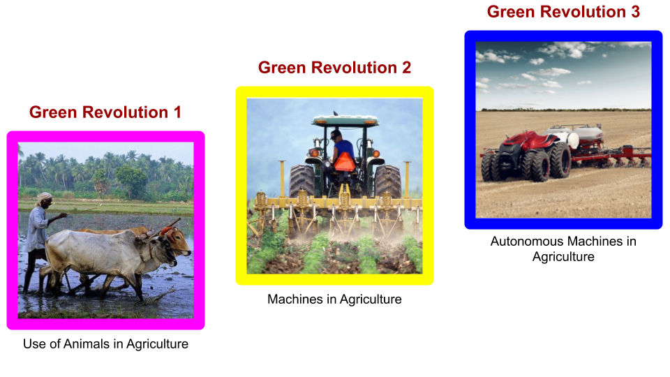 In first green revolution animals was used. In second green revolution animals are replaced by tractor. Whereas in third green revolution autonomous tractors can work without human intervention.