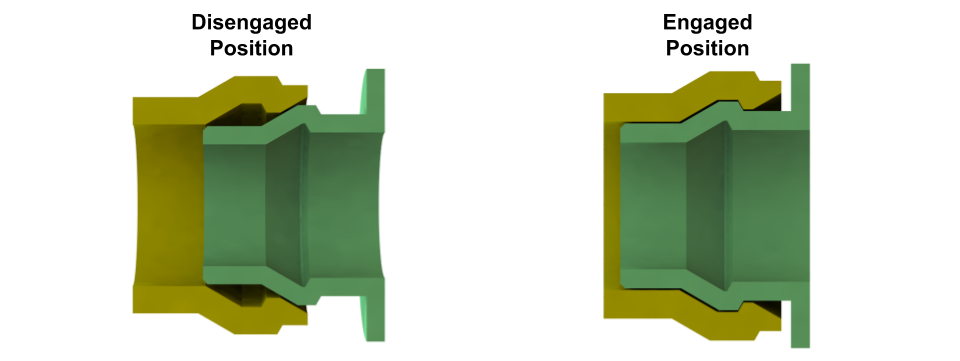 This image shows Annular Joint in plastic part.