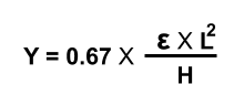 This image shows cantilever Snap Fit Joint Rectangular Cross section deflection calculation Formula