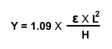 this image shows tapered cantilever snap deflection calculation formula.