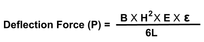 this image shows Rectangular cross section cantilever snap deflection force calculation formula.