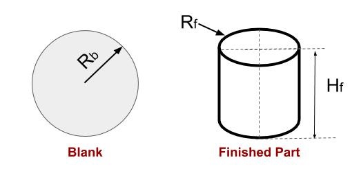 Cup Formation using Round sheet metal Blank