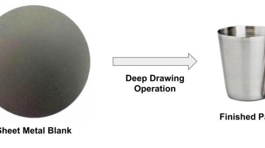 Deep Drawing operation converts a sheet metal blank into a hollow part.