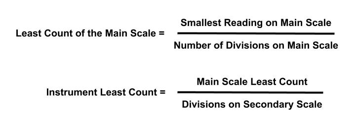 This image shows Least Count calculation Formula.