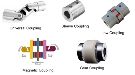 This image shows various types of couplings