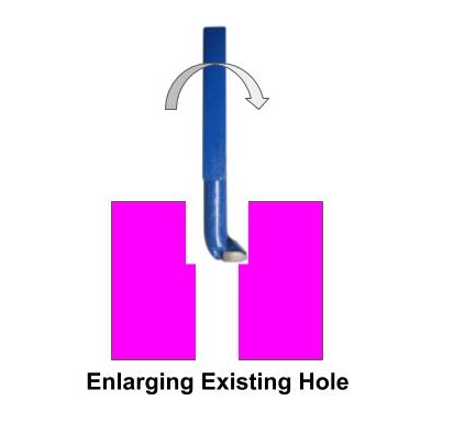 This image shows the enlarging existing hole using boring operation.