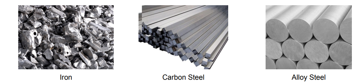 this image shows varius Ferrous Types of Metal