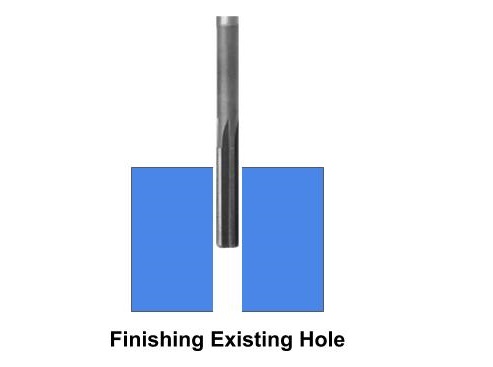 Reaming enlarges existing hole diameter to make it more accurate and improves surface finish.