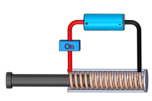 What is Solenoid Valve and How does a Solenoid Valve Work?