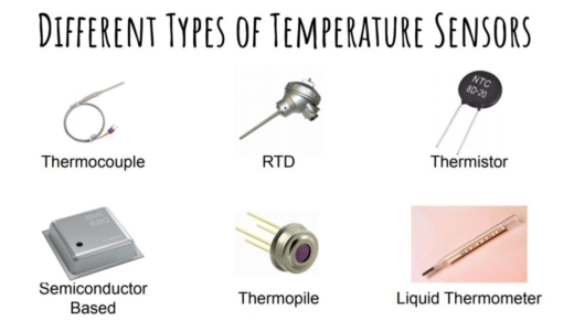 This images shows different types of temperature sensors