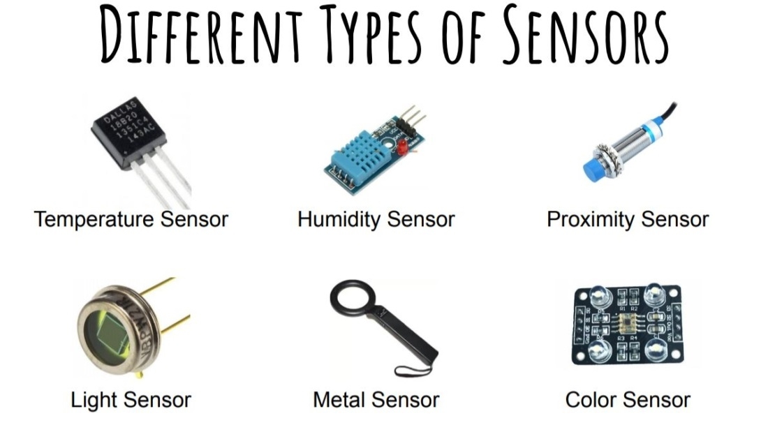 his image shows different types of sensors