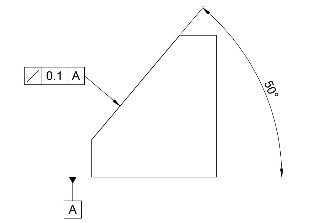 This image shows Angularity tolerance Representation when applied to a surface.