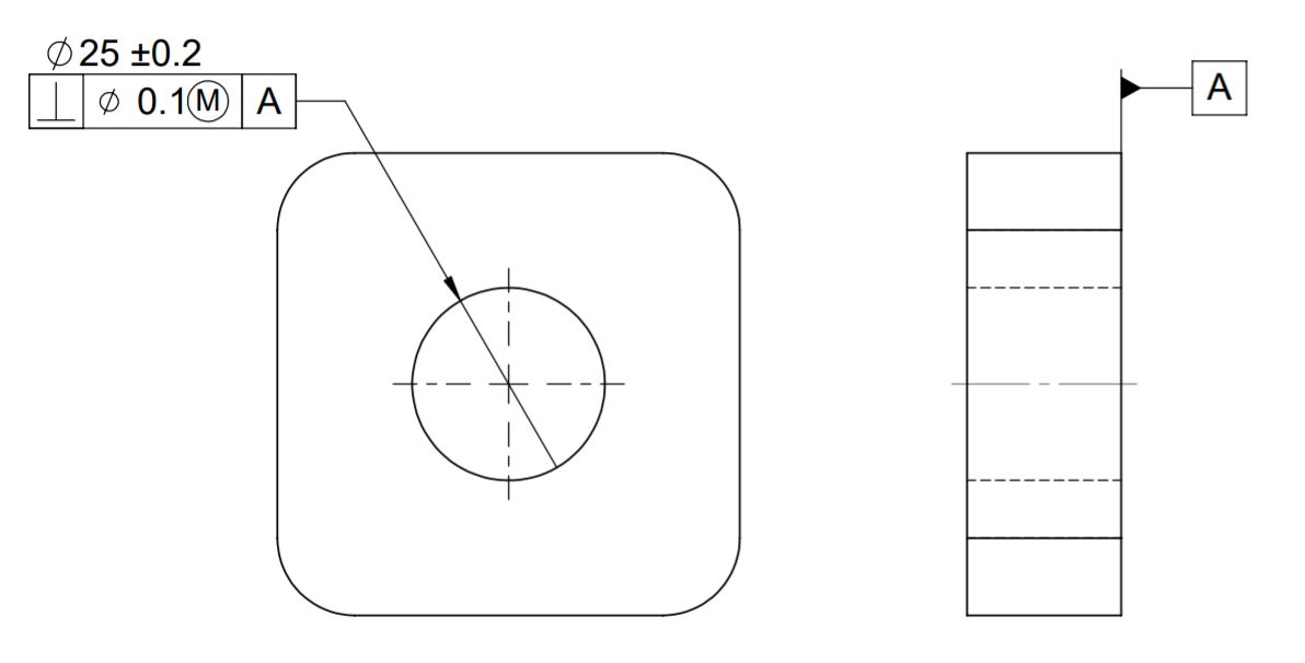 this image shows the representation of perpendicularity tolerance on an axis.