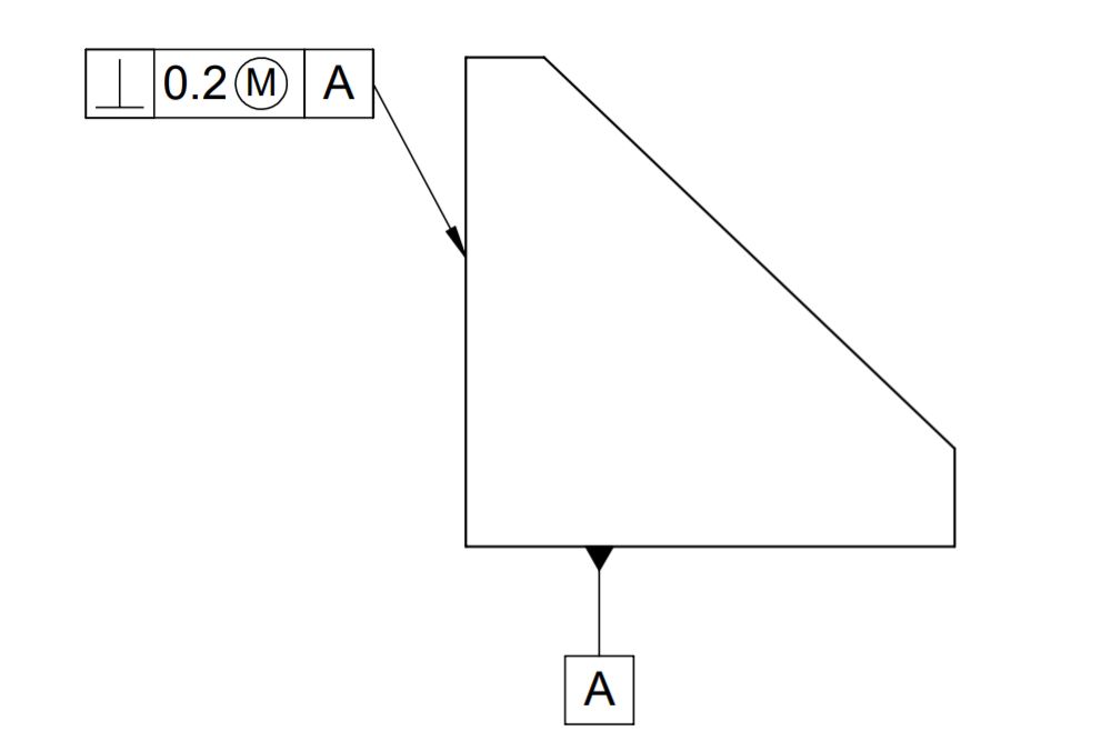 this image shows representation of gd&t Perpendicularity on Surface Representation