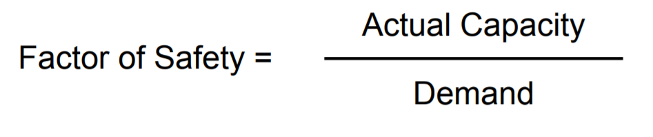 This image shows factor of safety formula.