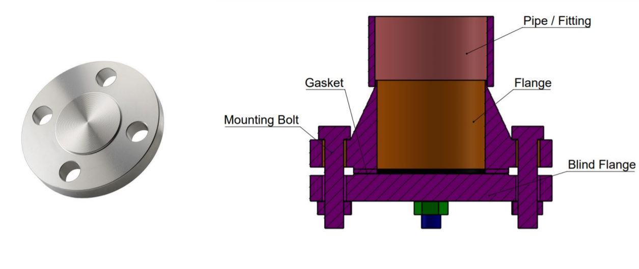 this image show a blind type of flange