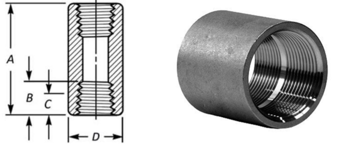 this image shows Full Threaded Pipe Coupling