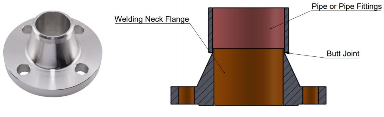 this image shows a welding neck flanges