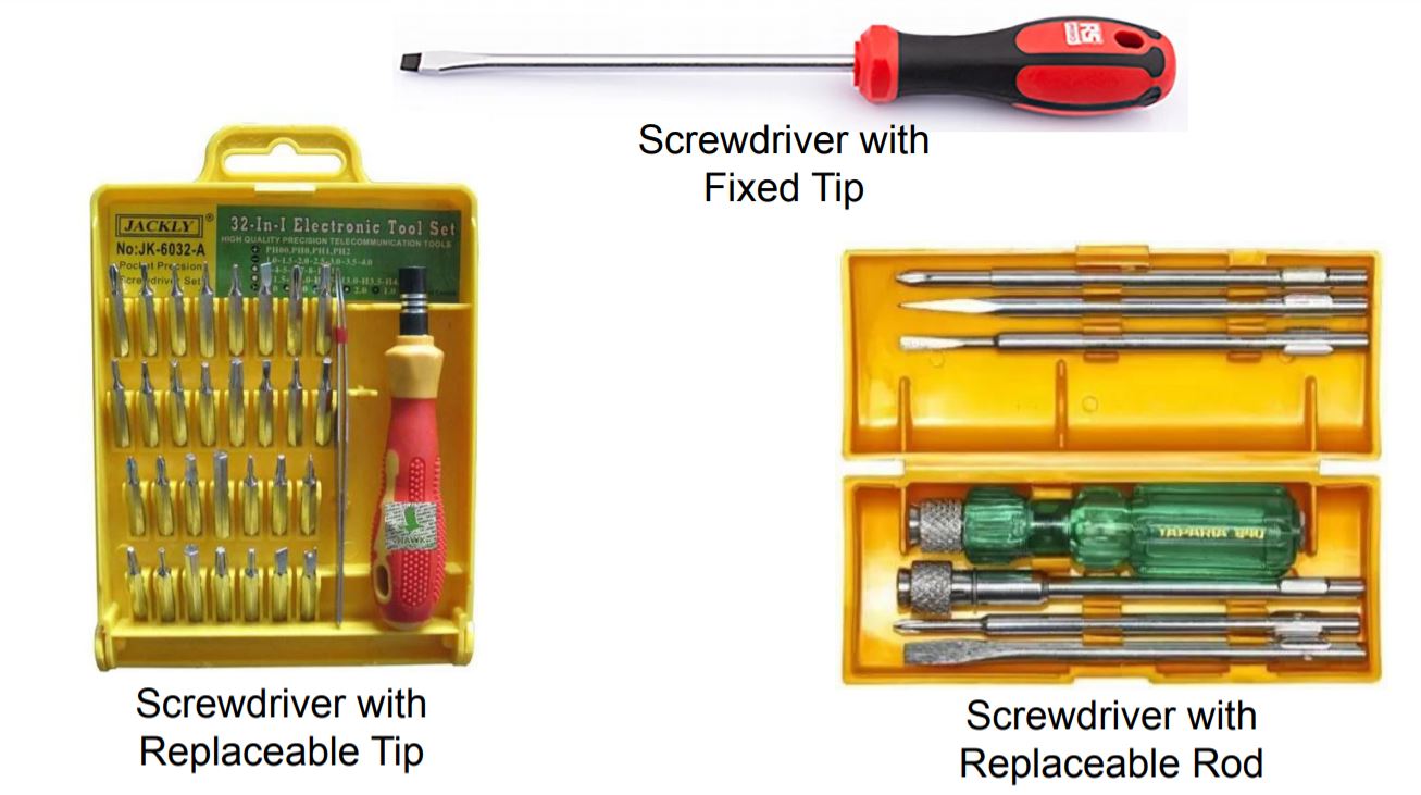 This image shows a different types of manual screwdrivers.