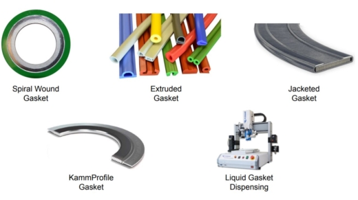 this image shows various Types of Gasket