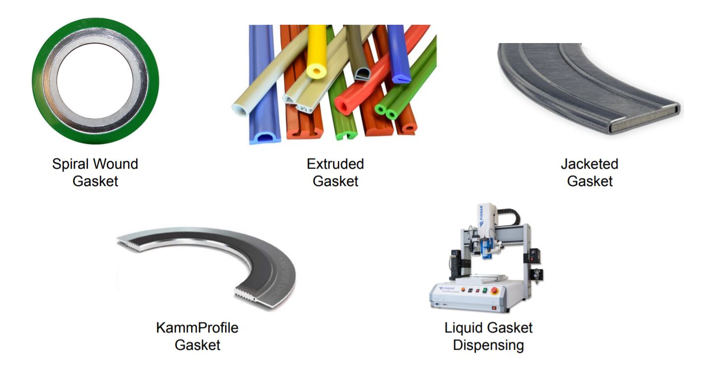 Gasket Material: Types, Uses, Features and Benefits