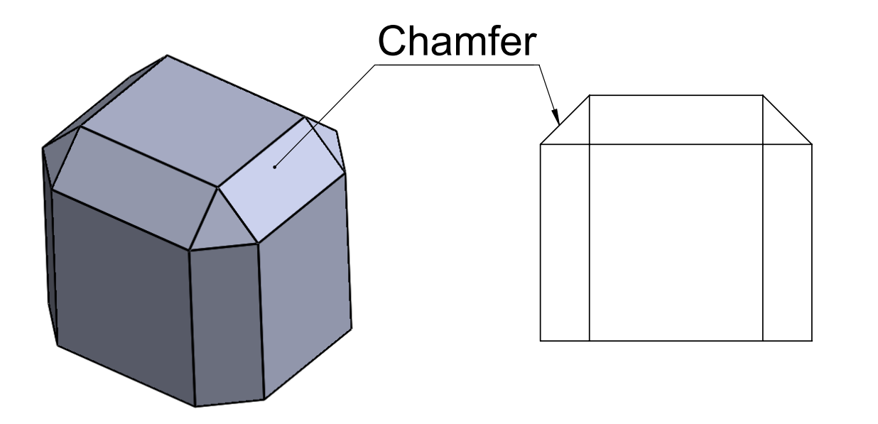 Compared to a fillet, chamfer is a sloped corner in the internal or external part edge.