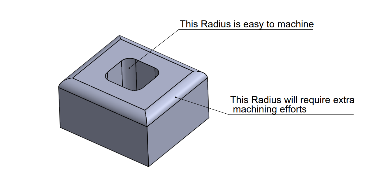 This image shows machining difficulty for a fillet at two places