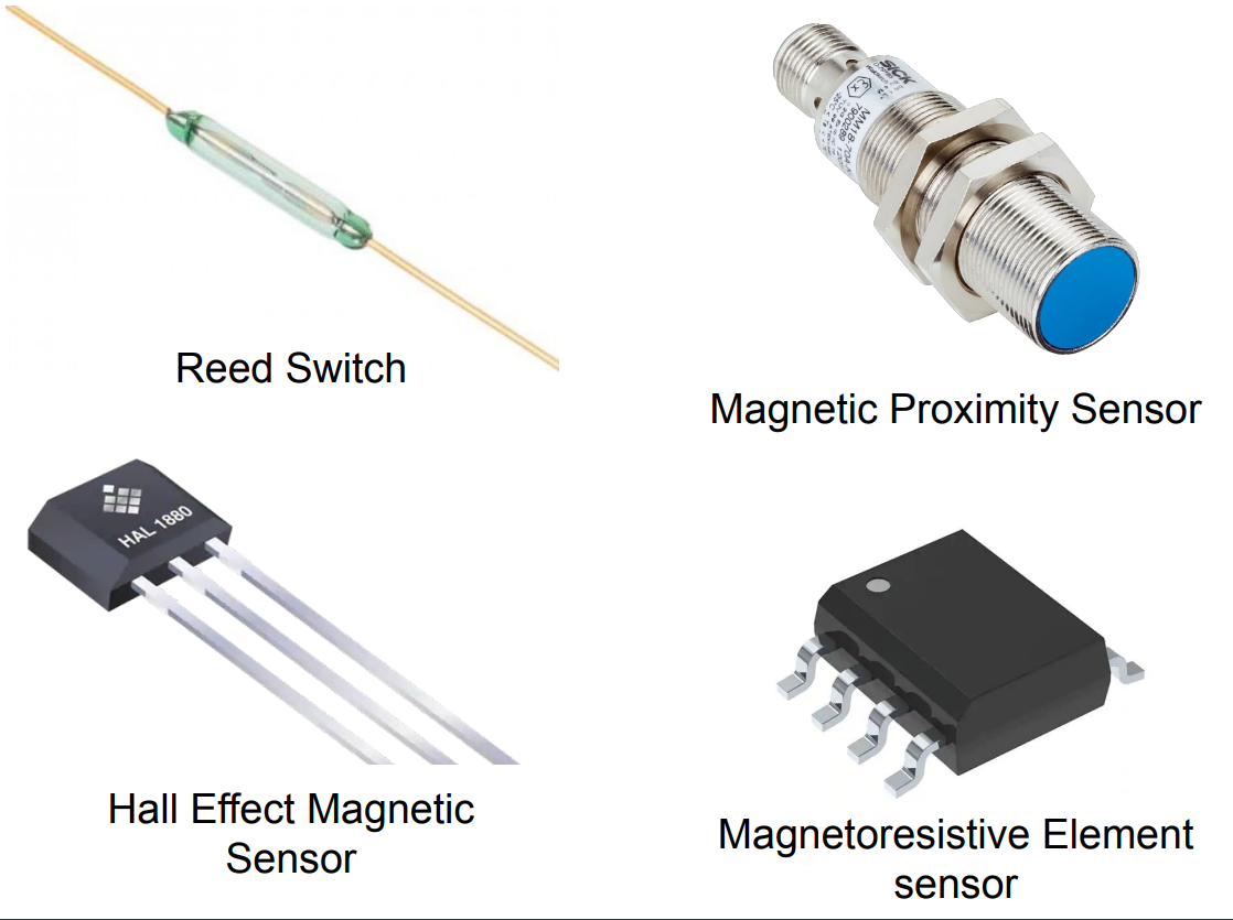 This image shows different types of magnetic sensor