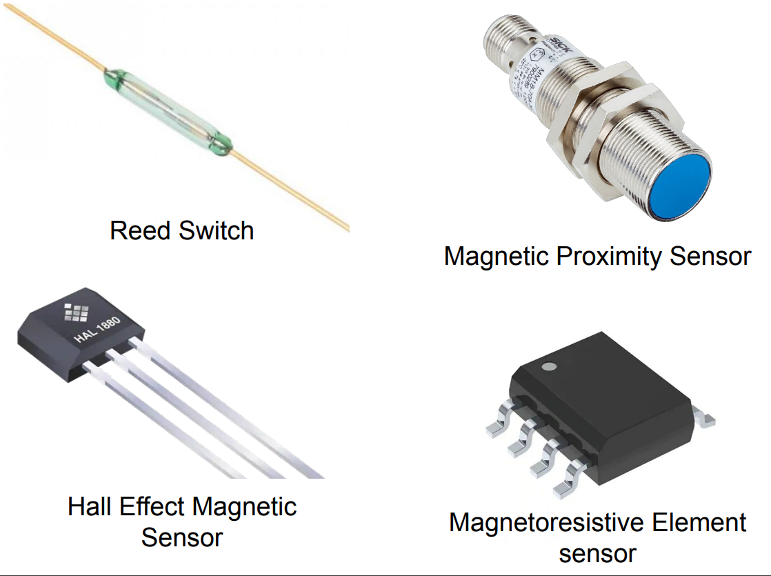 What is Magnetic Sensor: Types, Working and its Application